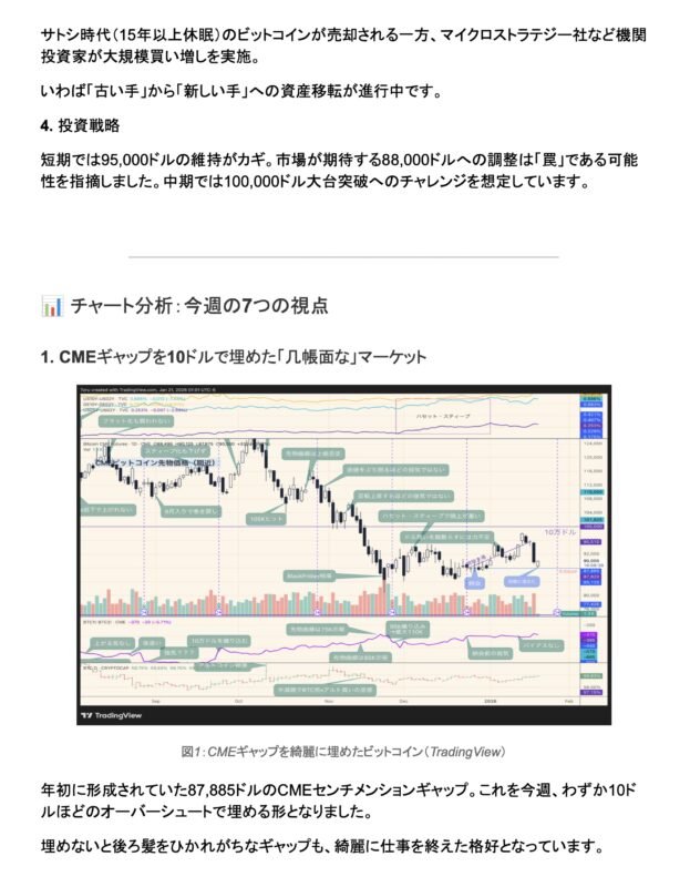 インテリジェンスレポート２