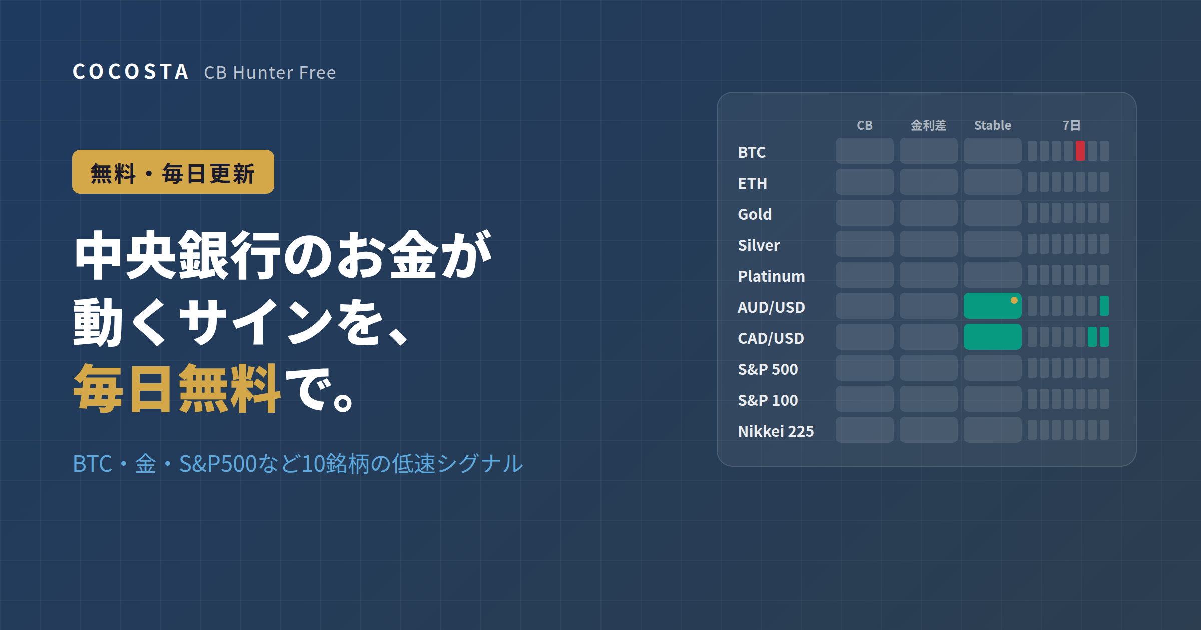 中銀ハンター 無料版|CB Hunter Free