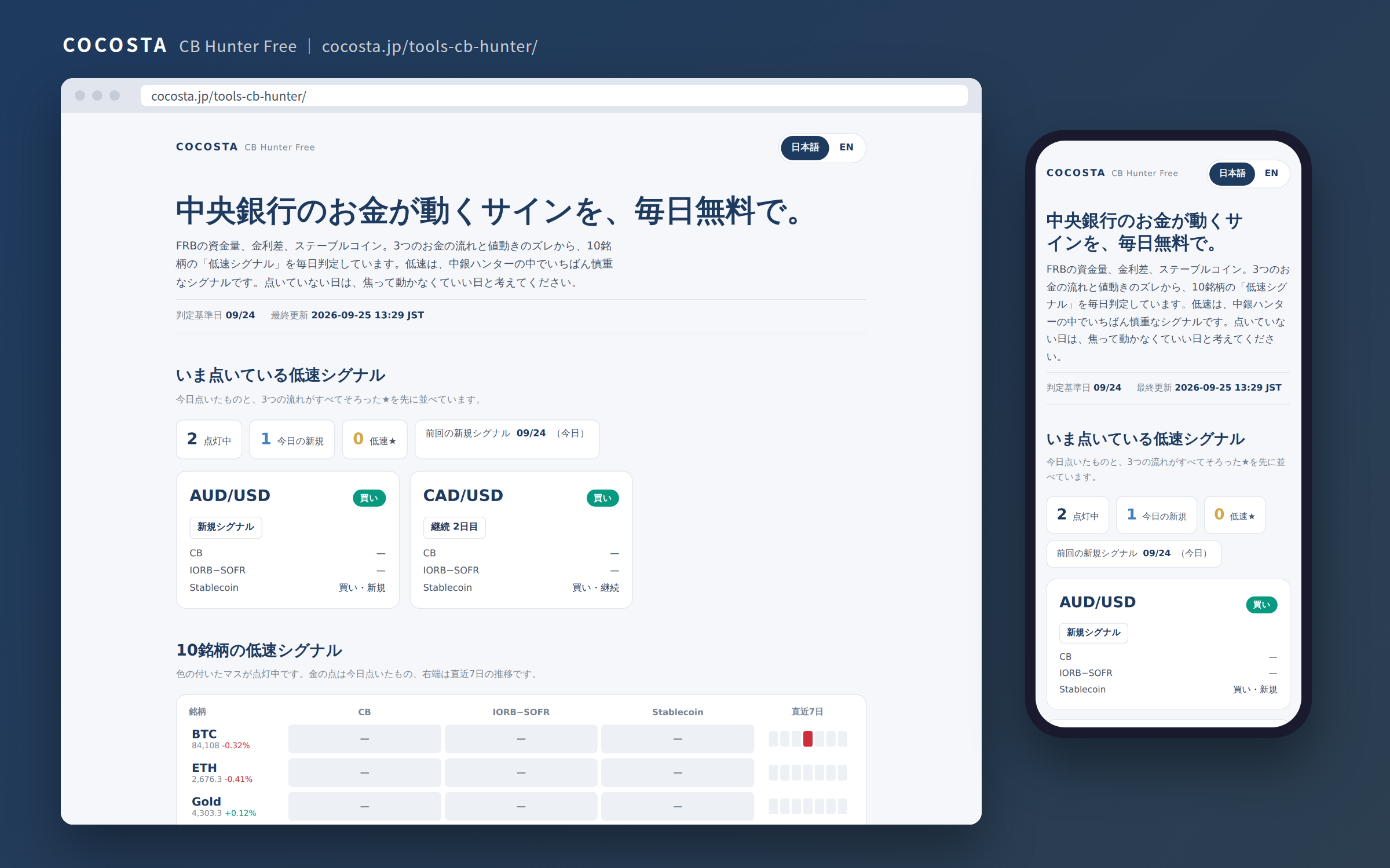 CB Hunter Free の画面（PC とスマホ）