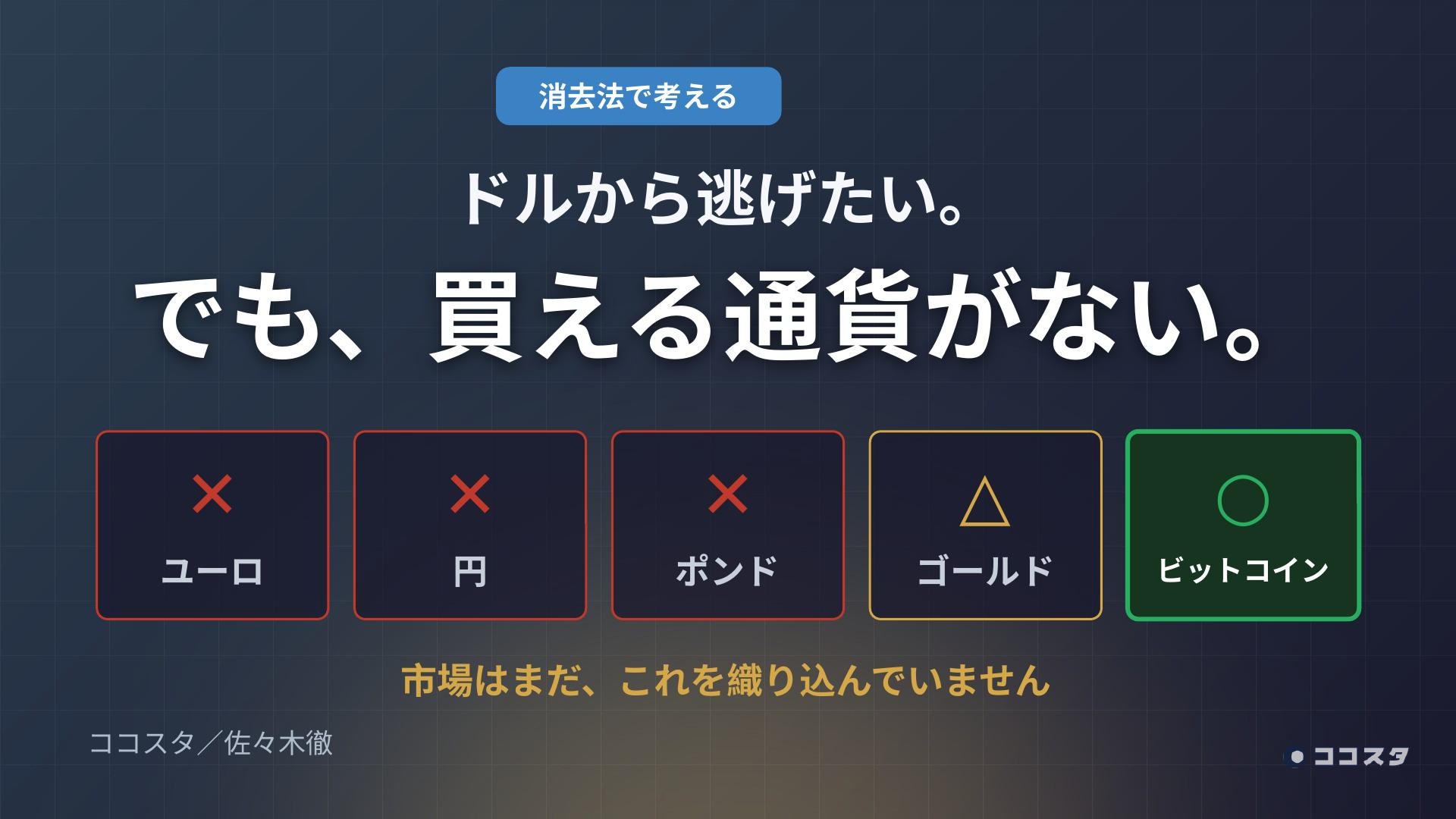 政治は金融政策を抑圧する｜ビットコインに資金が流れる理由
