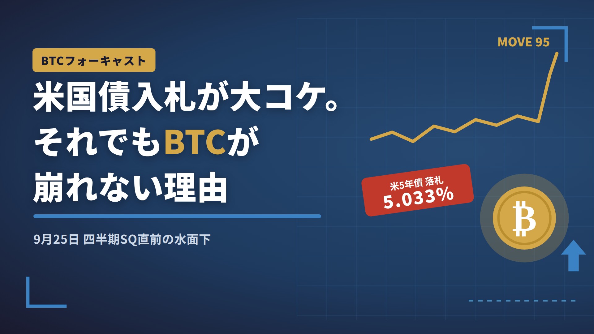 米国債入札が大コケ。それでもBTCが崩れない理由